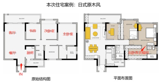 单身宅男的“世外桃源”：130㎡日式原木风，淡雅节制，诗意栖居